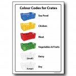 Colour Codes for Crates Colour Codes for Crates