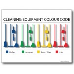 Cleaning Equipment 